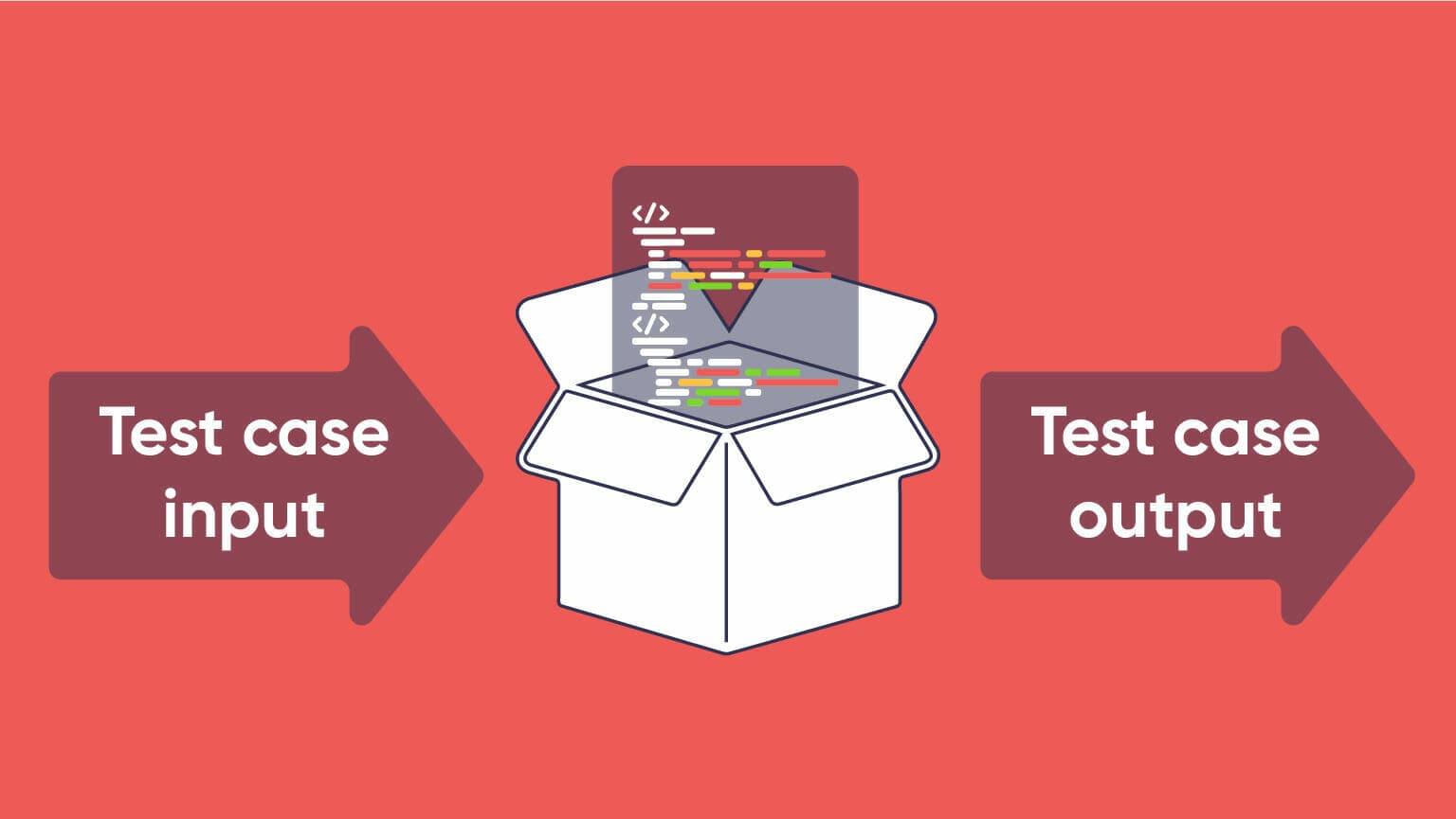 types of white box testing
