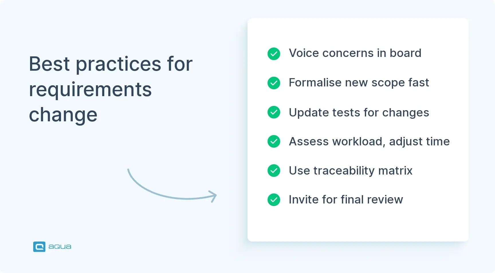 Best practices for requirements change