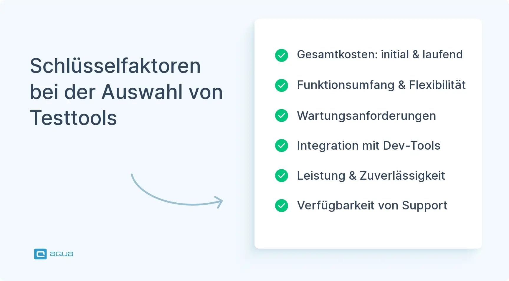 Schlüsselfaktoren bei der Auswahl von Testtools