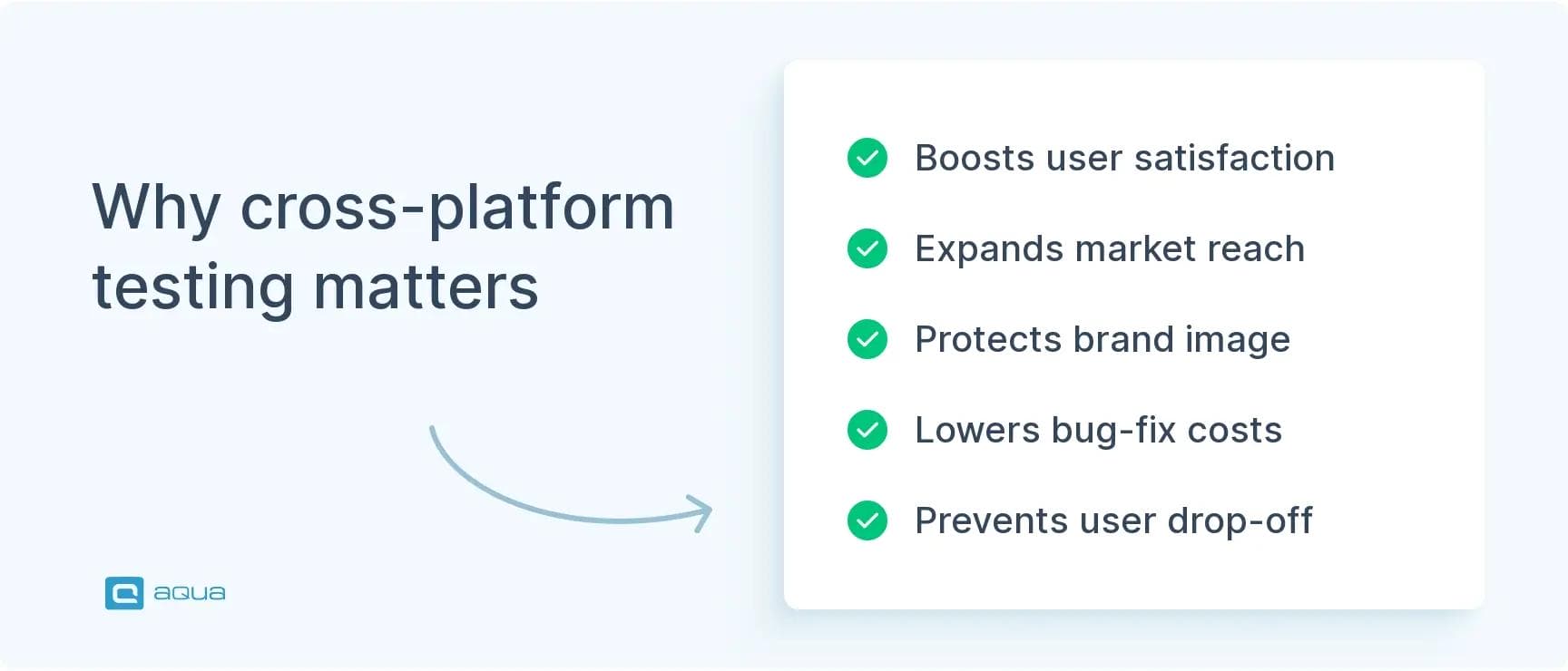 why is cross browser testing important?